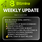 Bitmine Immersion Technologies (BMNR) Announces ETH Holdings Reach 5.54 Million Tokens, and Total Crypto and Total Cash Holdings of $9.6 Billion