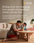 Sun Life Asia Financial Resilience Index: Financial Security Declines as Cost-of-Living Pressure Bites