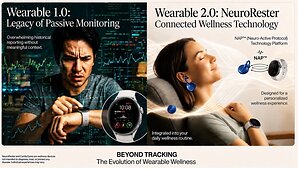 NeuroRester Launches Wearable 2.0: An Ecosystem Designed to Move Beyond Tracking with Proprietary NAP™ Technology