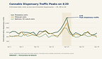 On 4/20, Enradius Built the East Coast's Largest Cannabis Consumer Audience