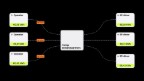 Cariqa launches Connect API, the world's first direct payment API for EV charging