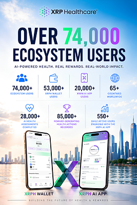 XRP Healthcare Reports More Than 74,000 Ecosystem Users as AI Healthcare Platform Delivers $1.2 Million in Prescription Savings