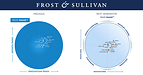 Frost & Sullivan Evolves Frost Radar™ to Deliver Greater Clarity in an Increasingly Complex Competitive Landscape