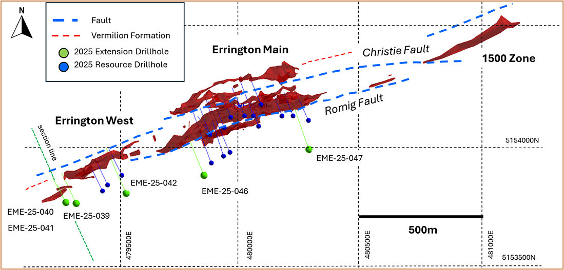Figure 2: Plan view of the Errington mineralized zone showing locations of selected drill holes and cross section location Figure 2: Plan view of the Errington mineralized zone showing locations of selected drill holes and cross section location