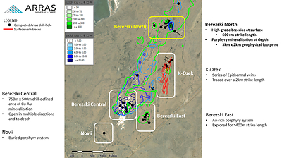 Figure 1. Berezski Trend showing principal targets