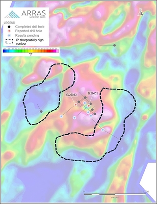 Figure 6. Berezski North target – IP chargeability high anomaly contour superimposed over Ground Magnetic response (RTP). Evident coincidence of IP chargeability high anomaly envelope and magnetic low signatures.