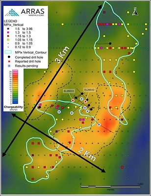 Figure 8. Berezski North target Soil ALS results - porphyry pathfinder elements interpreted using MDRU Porphyry Index (MPIx_Vertical)