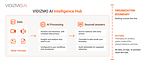 VIDIZMO Runs Enterprise AI on Your Own Infrastructure, As NYDFS Warns Financial Institutions About Frontier AI Risk