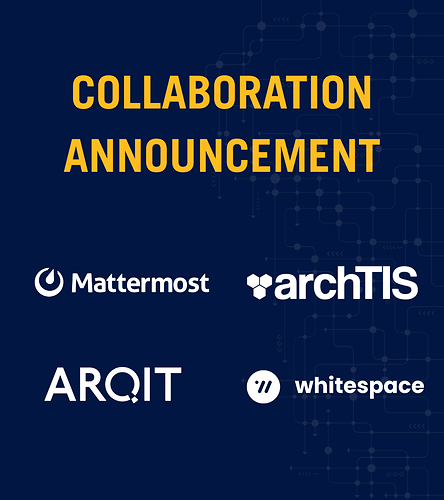 Mattermost, archTIS, Arqit, and Whitespace Deliver Integrated Operational Collaboration Capability for Defence