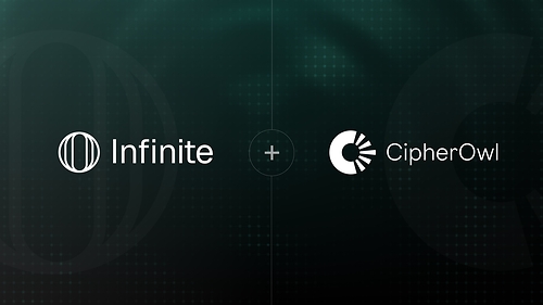 Infinite partners with CipherOwl on Real-time AI-native Stablecoin Transaction Monitoring