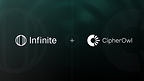Infinite Partners with CipherOwl, Embedding AI-Native Onchain Compliance Across Its Platform