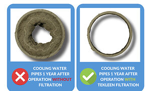 Tekleen Sees Increased Demand for Custom Water Filtration Solutions as Industries Prepare for Peak Summer Operations