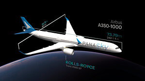 PANASONIC AVIONICS' ARC™ 3D IN-FLIGHT MAP PASSES 40 AIRLINE CUSTOMERS AS PLATFORM REACHES NEW HEIGHTS