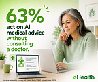 Survey: Half of Americans Say They Turn to AI for Medical Advice, with a Majority Trusting the Guidance
