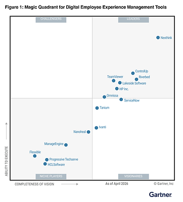 Gartner Magic Quadrant for DEX Tools