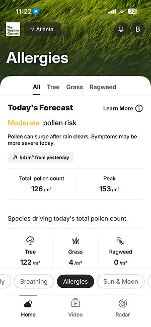 The Weather Channel App Launches Enhanced Allergy Experience To Help Sufferers Eliminate the Guesswork of Seasonal Allergies