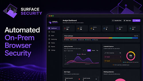 Surface Security