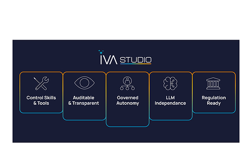https://www.ivalua.com/technology/agentic-ai/?utm_source=ivalua-press-release&utm_medium=PR&utm_campaign=2026-IVA-Studio-PR https://www.ivalua.com/technology/agentic-ai/?utm_source=ivalua-press-release&utm_medium=PR&utm_campaign=2026-IVA-Studio-PR