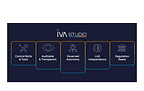 Ivalua Launches IVA Studio, Redefining How Procurement Works With AI
