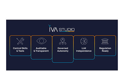 https://www.ivalua.com/technology/agentic-ai/?utm_source=ivalua-press-release&utm_medium=PR&utm_campaign=2026-IVA-Studio-PR