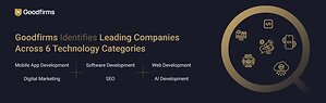 Goodfirms Identifies Top Technology Companies Across Six Categories to Guide Businesses Toward Smarter Digital Growth