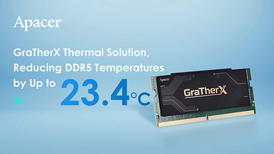Apacer introduces GraTherX industrial-grade memory cooling technology to address thermal challenges in Edge AI systems. Apacer introduces GraTherX industrial-grade memory cooling technology to address thermal challenges in Edge AI systems.