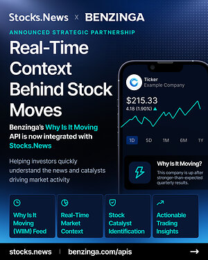 Stocks.News Adds Benzinga's "Why Is It Moving" Feed for Real-Time Stock Market Insights