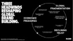 The Truth About Global Brands