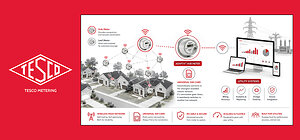 TESCO Metering Launches Universal SIM Card <em>for</em> AMI Networks and Expands the TESCO AMI Adaptiv™ Ecosystem
