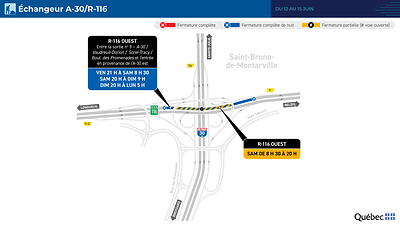 Carte illustrant les fermetures sur la route 116 en direction ouest, à la hauteur de l’autoroute 30, à Saint-Bruno-de-Montarville, du 12 au 15 juin 2026. Carte illustrant les fermetures sur la route 116 en direction ouest, à la hauteur de l’autoroute 30, à Saint-Bruno-de-Montarville, du 12 au 15 juin 2026.