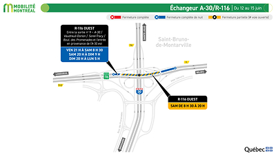 Échangeur A-30 / R-116, du 12 au 15 juin Échangeur A-30 / R-116, du 12 au 15 juin