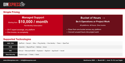 IDMEXPRESS 24/7 Managed Support and Bucket of Hours to be it Operations or Project Work Services IDMEXPRESS 24/7 Managed Support and Bucket of Hours to be it Operations or Project Work Services