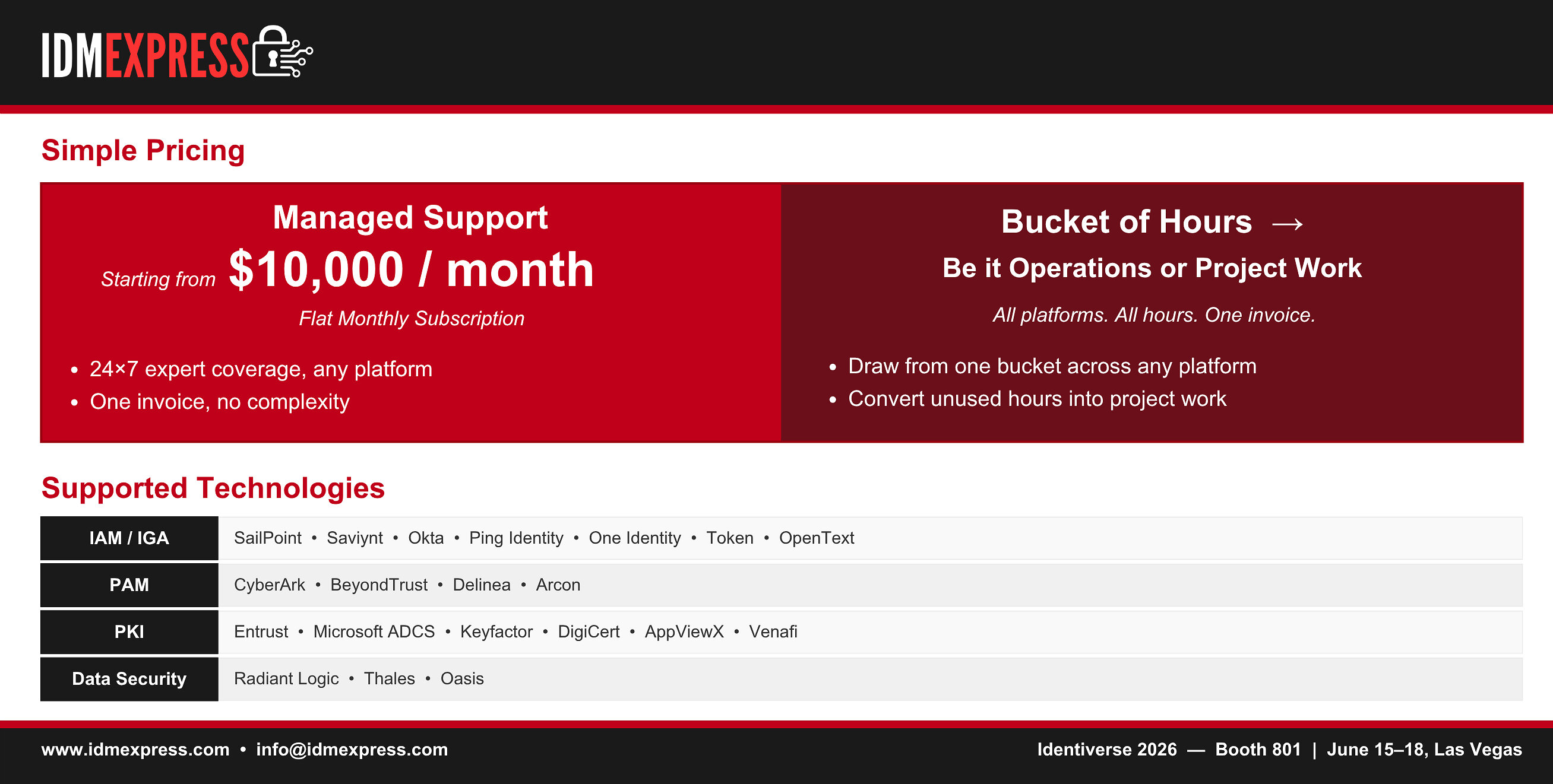IDMExpress Announces 24×7 Managed Services for Leading IAM/PAM Solutions with Innovative Unified Pricing Model