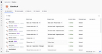 Linx Security Integrates with Claude Compliance API to Bring Identity Governance to Enterprise AI