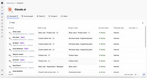 Linx Security Integrates with Claude Compliance API to Bring Identity Governance to Enterprise AI