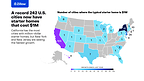 A record 242 US cities now have starter homes that cost $1M