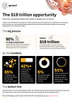 Enterprises Are Sitting on $18 Trillion in Trapped AI Value. New Research Shows How to Unlock It