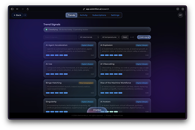 Solo Trillion Orchestra Research module classifying trend signals across AI, automation, machine workforce, and digital lifestyle topics.