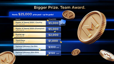 Midea Club Flash Installation ASEAN Tournament Returns Bigger Stakes and Up to $25,000 in Prizes