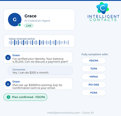 Intelligent Contacts Inc Intelligent Contacts Inc