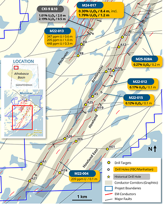 Fortune Bay and Manhattan Uranium Commence Drilling at the Murmac