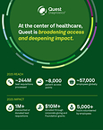 Quest Diagnostics Unveils Achievements in Healthcare Access, Employee Engagement and Environmental Sustainability in 2025 Corporate Responsibility Report