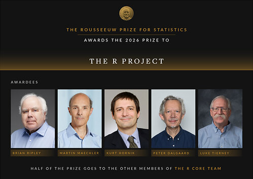 The $1 million Rousseeuw Prize for Statistics recognizes three decades of foundational work that transformed how statistical methods are developed, validated, and shared globally.