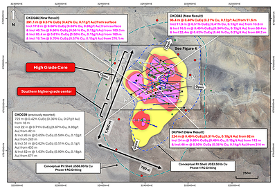 Figure 2. Plan view map of La Verde showing recent drill hole results DKD044, DKD042 and DKP041 and updated +0.2% copper (yellow), +0.3% copper (red), +0.4% copper (magenta) mineralisation interpolants. Drilled holes with pending assays are shown in black. Position of A – A’ cross section (Figure 3) annotated with white dashed lines. Conceptual open pit shells1 displayed for $US3.50/lb Cu (blue) and $US6.00/lb Cu (green) displayed as dashed lines. Results reported including CuEq2.