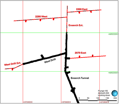 Figure 6. Plan view map of Lucky Shot Enserch level development. Current underground tunnels in black and planned Exploration Development in red.