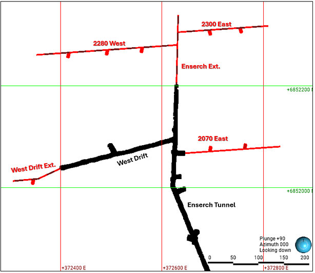 Figure 6. Plan view map of Lucky Shot Enserch level development. Current underground tunnels in black and planned Exploration Development in red.