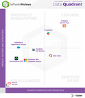 HubSpot Service Hub, Freshdesk, HelpDesk, and Zoho Desk Named Customer Service Management Champions in Info-Tech Research Group's 2026 Data Quadrant Report