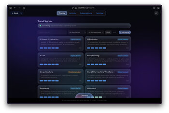 Solo Trillion Research module classifying trend signals across AI, automation, machine workforce, and digital lifestyle topics.