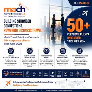Mach Travel Solutions Launches Corporate Travel Vertical; Onboards 50+ Corporate Accounts in this financial year