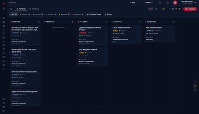 Consultify Dashboard Consultify Dashboard